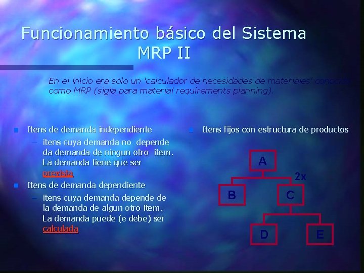 Funcionamiento básico del Sistema MRP II En el início era sólo un 'calculador de