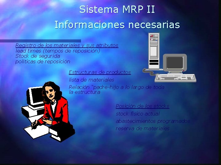 Sistema MRP II Informaciones necesarias Registro de los materiales y sus atributos lead times