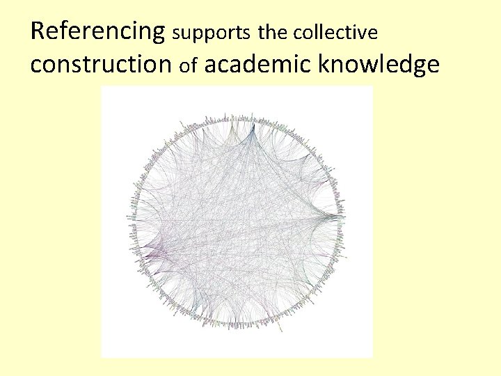 Referencing supports the collective construction of academic knowledge 