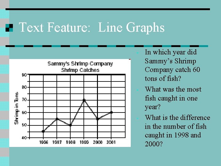 Text Feature: Line Graphs • • • In which year did Sammy’s Shrimp Company