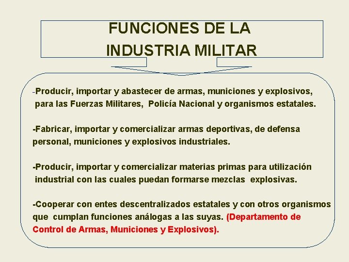 FUNCIONES DE LA INDUSTRIA MILITAR -Producir, importar y abastecer de armas, municiones y explosivos,