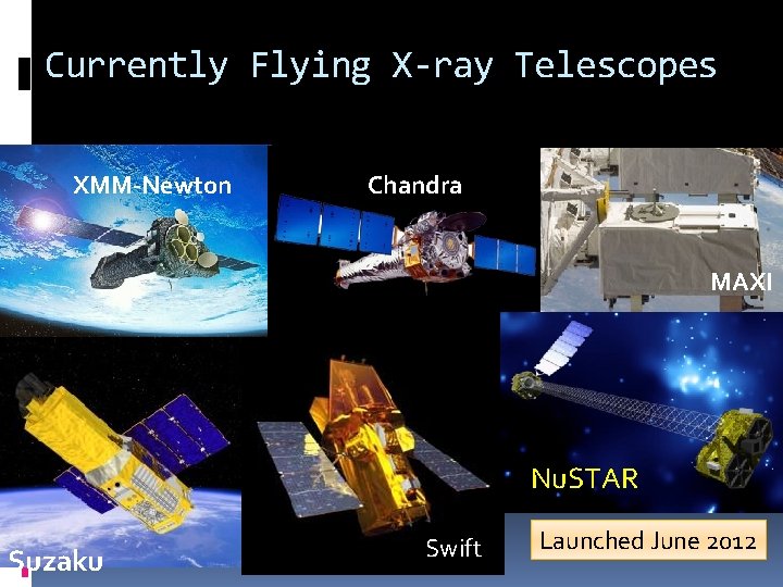 Currently Flying X-ray Telescopes XMM-Newton Chandra MAXI Nu. STAR Suzaku Swift Launched June 2012