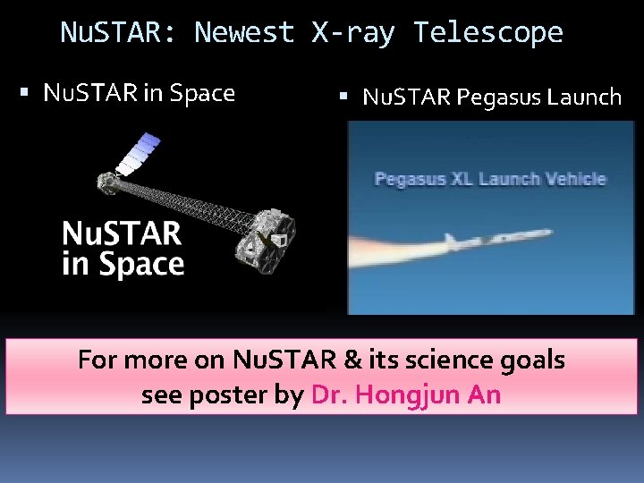 Nu. STAR: Newest X-ray Telescope Nu. STAR in Space Nu. STAR Pegasus Launch For