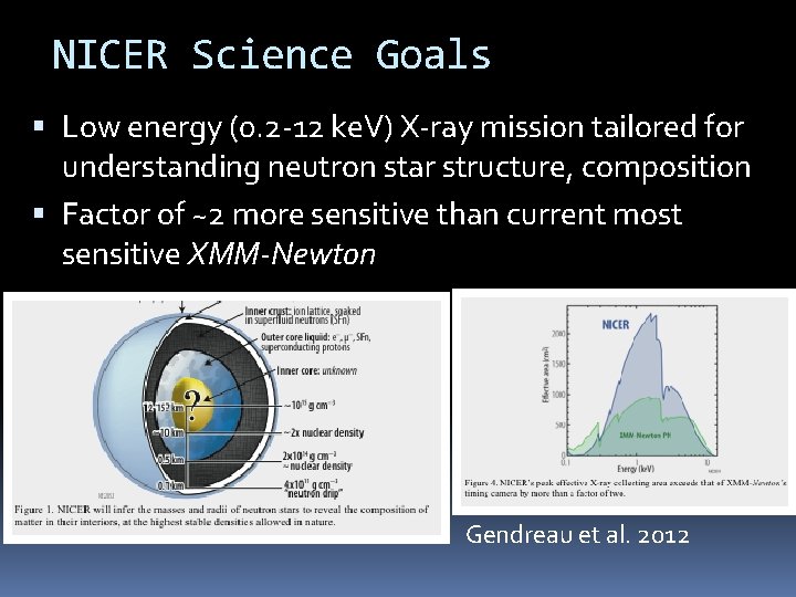 NICER Science Goals Low energy (0. 2 -12 ke. V) X-ray mission tailored for
