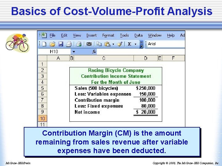 Basics of Cost-Volume-Profit Analysis Contribution Margin (CM) is the amount remaining from sales revenue