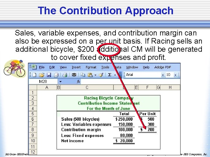 The Contribution Approach Sales, variable expenses, and contribution margin can also be expressed on