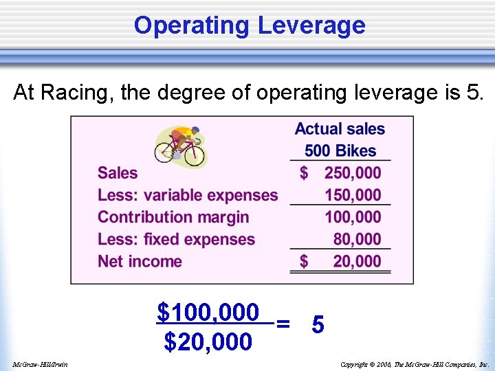 Operating Leverage At Racing, the degree of operating leverage is 5. $100, 000 =