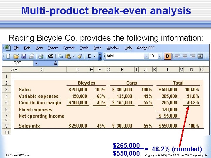 Multi-product break-even analysis Racing Bicycle Co. provides the following information: Mc. Graw-Hill/Irwin $265, 000