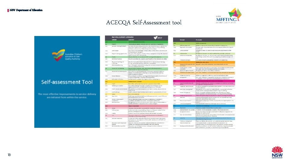 NSW Department of Education ACECQA Self-Assessment tool 18 
