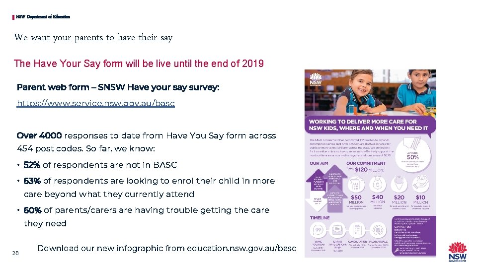 NSW Department of Education We want your parents to have their say The Have