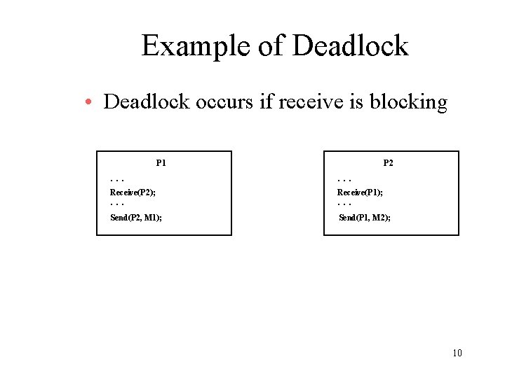 Example of Deadlock • Deadlock occurs if receive is blocking P 1 P 2