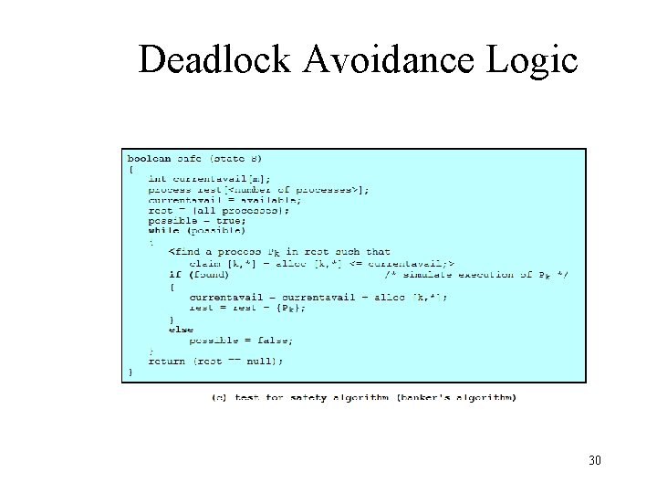 Deadlock Avoidance Logic 30 