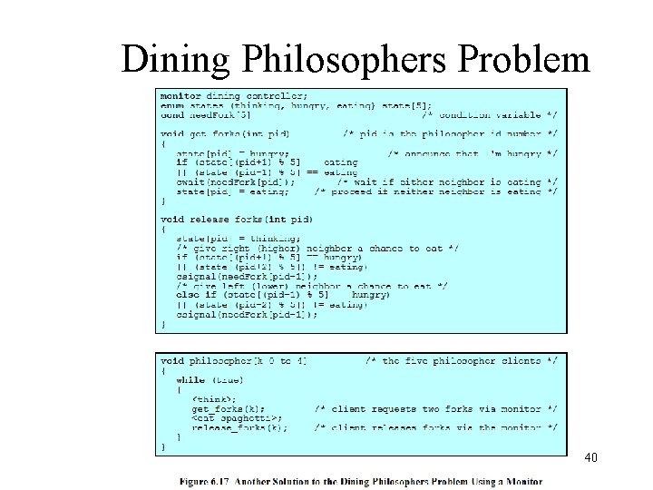 Dining Philosophers Problem 40 