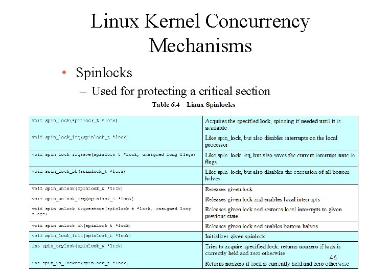 Linux Kernel Concurrency Mechanisms • Spinlocks – Used for protecting a critical section 46
