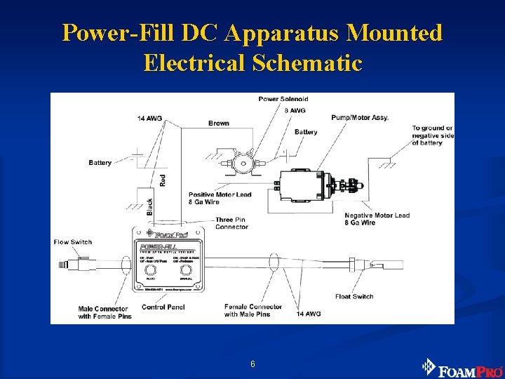 Power-Fill DC Apparatus Mounted Electrical Schematic 6 