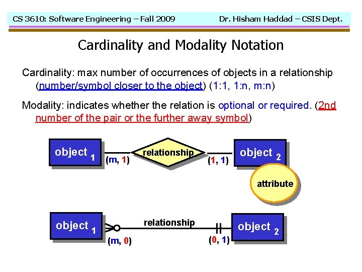 CS 3610: Software Engineering – Fall 2009 Dr. Hisham Haddad – CSIS Dept. Cardinality