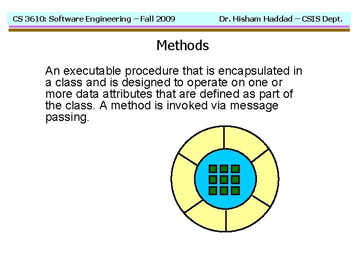 CS 3610: Software Engineering – Fall 2009 Dr. Hisham Haddad – CSIS Dept. Methods