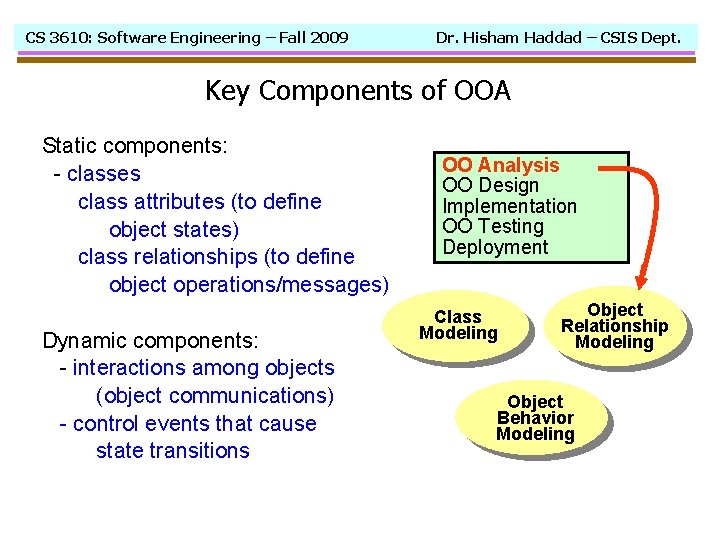 CS 3610: Software Engineering – Fall 2009 Dr. Hisham Haddad – CSIS Dept. Key