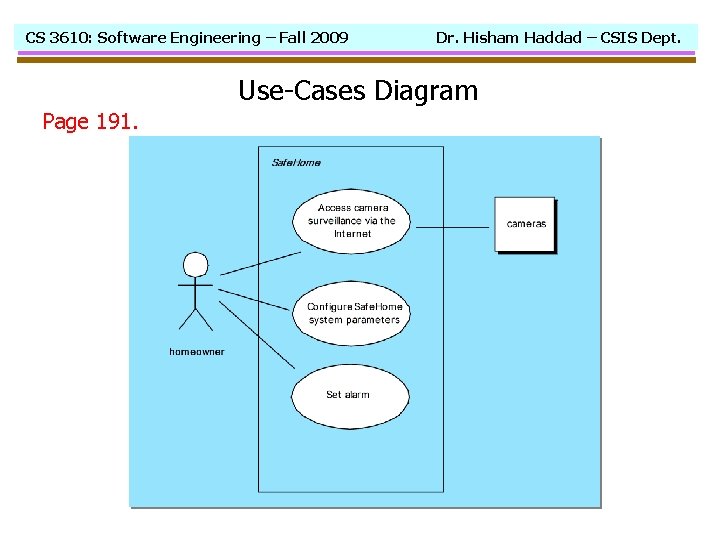 CS 3610: Software Engineering – Fall 2009 Dr. Hisham Haddad – CSIS Dept. Use-Cases