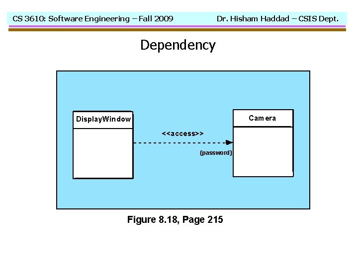 CS 3610: Software Engineering – Fall 2009 Dr. Hisham Haddad – CSIS Dept. Dependency