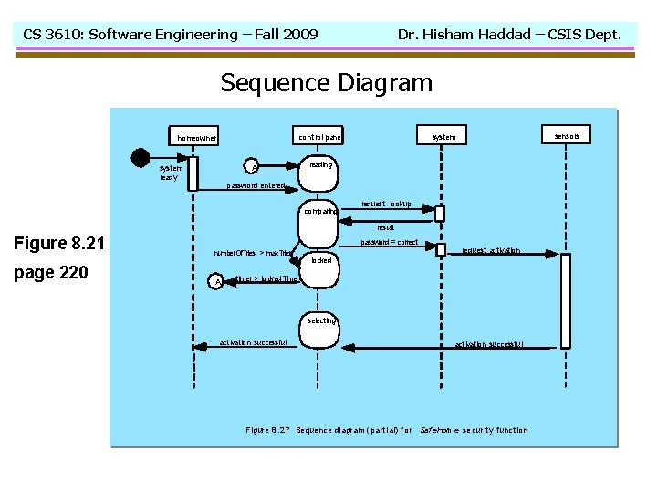 CS 3610: Software Engineering – Fall 2009 Dr. Hisham Haddad – CSIS Dept. Sequence