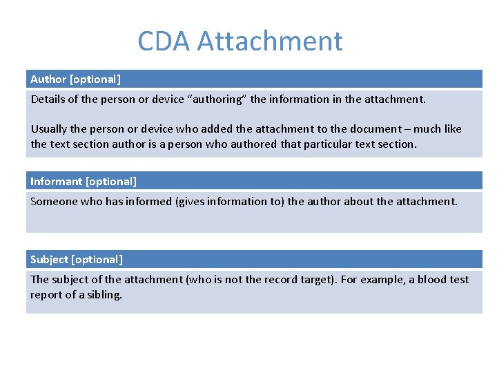 CDA Attachment Author [optional] Details of the person or device “authoring” the information in