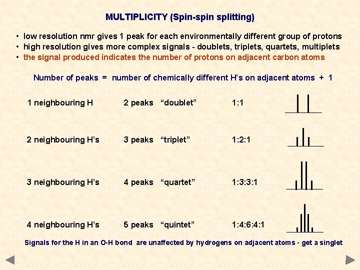MULTIPLICITY (Spin-spin splitting) • low resolution nmr gives 1 peak for each environmentally different MULTIPLICITY (Spin-spin splitting) • low resolution nmr gives 1 peak for each environmentally different