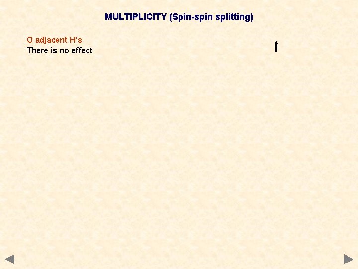 MULTIPLICITY (Spin-spin splitting) O adjacent H’s There is no effect MULTIPLICITY (Spin-spin splitting) O adjacent H’s There is no effect