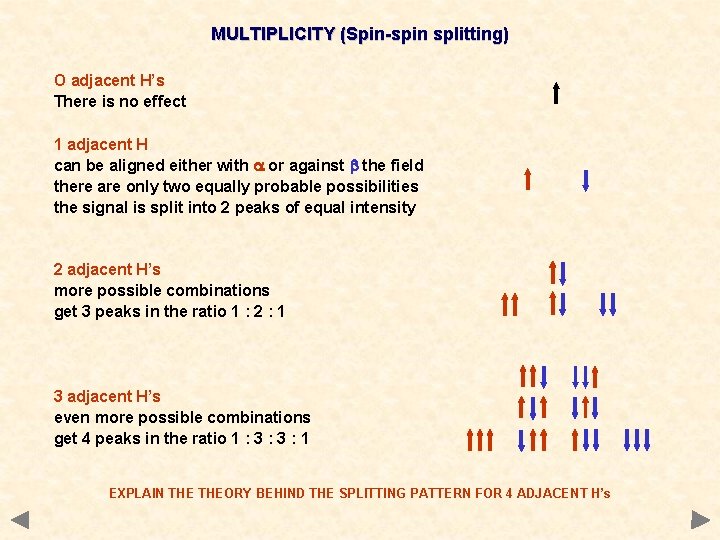 MULTIPLICITY (Spin-spin splitting) O adjacent H’s There is no effect 1 adjacent H can MULTIPLICITY (Spin-spin splitting) O adjacent H’s There is no effect 1 adjacent H can