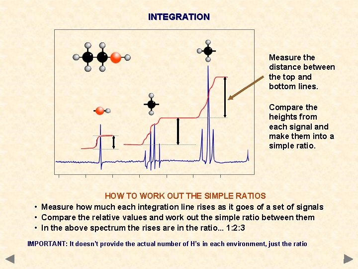INTEGRATION Measure the distance between the top and bottom lines. Compare the heights from INTEGRATION Measure the distance between the top and bottom lines. Compare the heights from
