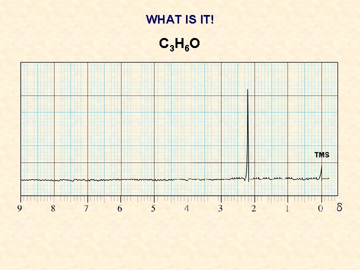 WHAT IS IT! C 3 H 6 O WHAT IS IT! C 3 H 6 O