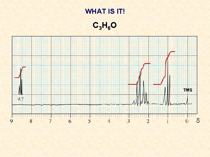 WHAT IS IT! C 3 H 6 O WHAT IS IT! C 3 H 6 O