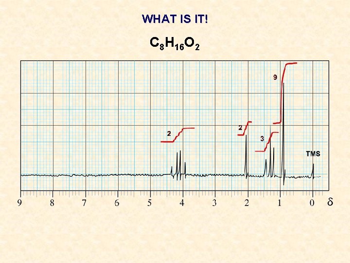 WHAT IS IT! C 8 H 16 O 2 WHAT IS IT! C 8 H 16 O 2