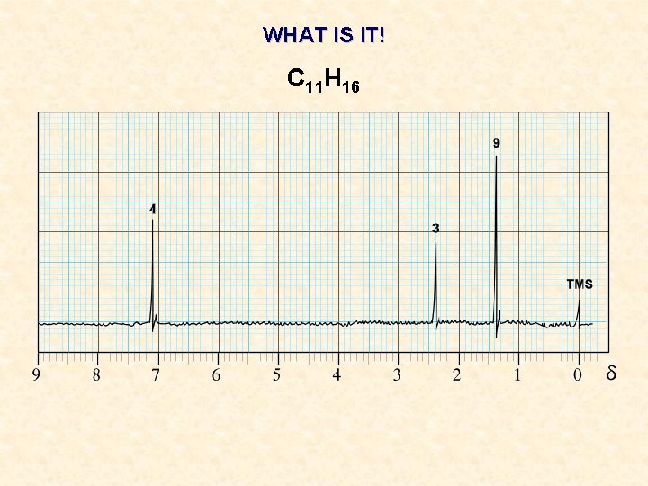 WHAT IS IT! C 11 H 16 WHAT IS IT! C 11 H 16
