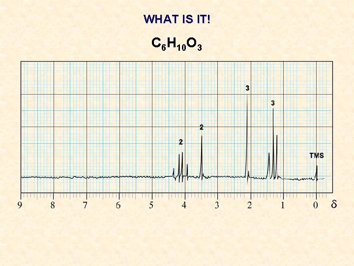 WHAT IS IT! C 6 H 10 O 3 WHAT IS IT! C 6 H 10 O 3