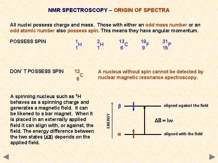 NMR SPECTROSCOPY – ORIGIN OF SPECTRA All nuclei possess charge and mass. Those with NMR SPECTROSCOPY – ORIGIN OF SPECTRA All nuclei possess charge and mass. Those with