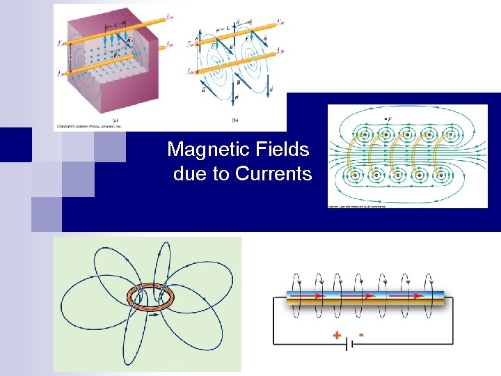 Magnetic Fields due to Currents Chapter 29 