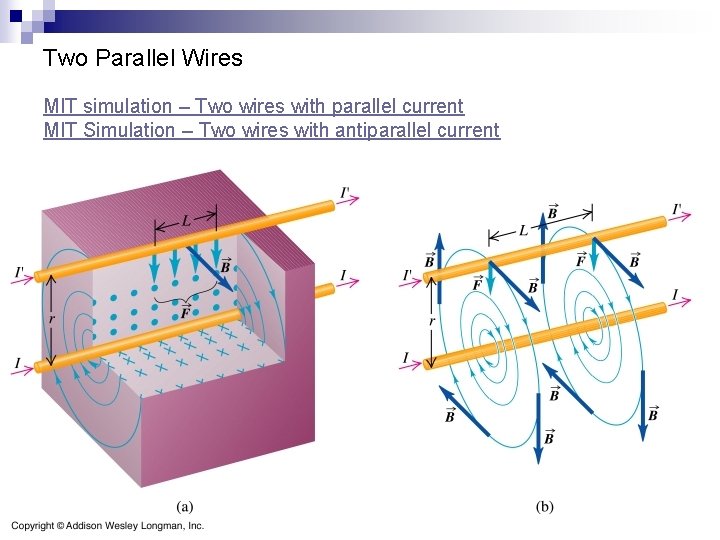 Two Parallel Wires MIT simulation – Two wires with parallel current MIT Simulation –