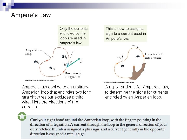 Ampere’s Law Ampere’s law applied to an arbitrary Amperian loop that encircles two long