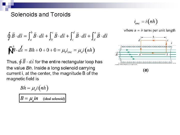 Solenoids and Toroids (a) 