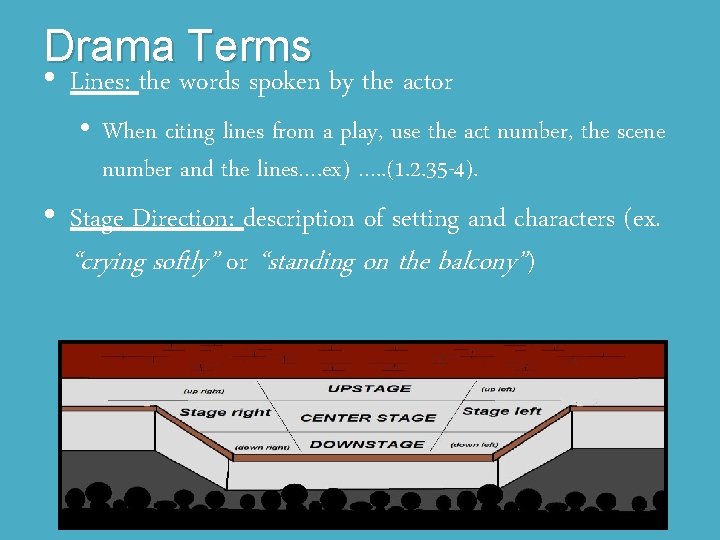 Drama Terms • Lines: the words spoken by the actor • When citing lines