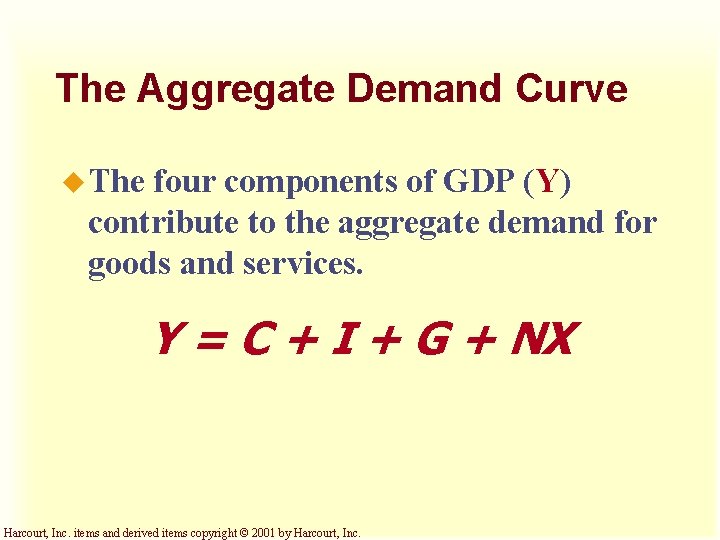 The Aggregate Demand Curve u The four components of GDP (Y) contribute to the