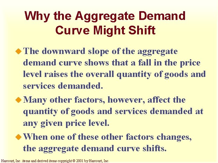 Why the Aggregate Demand Curve Might Shift u The downward slope of the aggregate