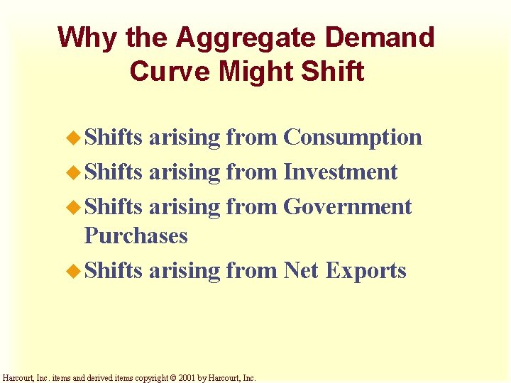 Why the Aggregate Demand Curve Might Shift u Shifts arising from Consumption u Shifts