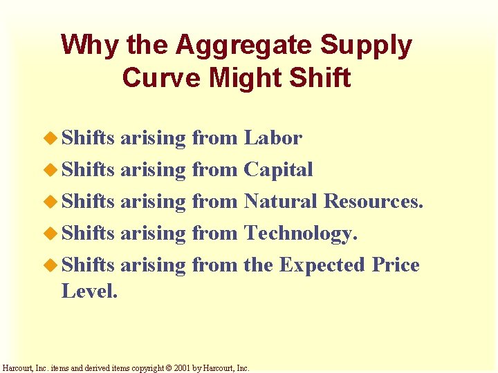 Why the Aggregate Supply Curve Might Shift u Shifts arising from Labor u Shifts