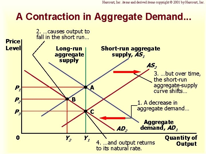 Harcourt, Inc. items and derived items copyright © 2001 by Harcourt, Inc. A Contraction