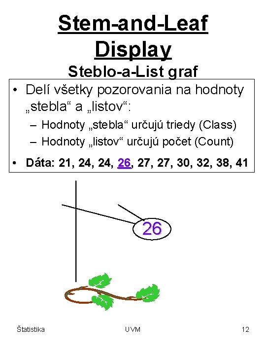 Stem-and-Leaf Display Steblo-a-List graf • Delí všetky pozorovania na hodnoty „stebla“ a „listov“: –