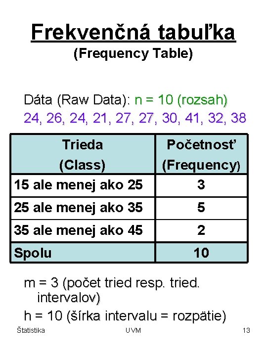 Frekvenčná tabuľka (Frequency Table) Dáta (Raw Data): n = 10 (rozsah) 24, 26, 24, Frekvenčná tabuľka (Frequency Table) Dáta (Raw Data): n = 10 (rozsah) 24, 26, 24,