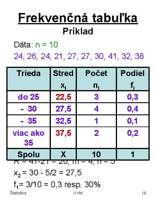 Frekvenčná tabuľka Príklad Dáta: n = 10 24, 26, 24, 21, 27, 30, 41,