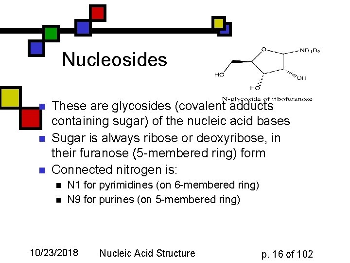 Nucleosides n n n These are glycosides (covalent adducts containing sugar) of the nucleic